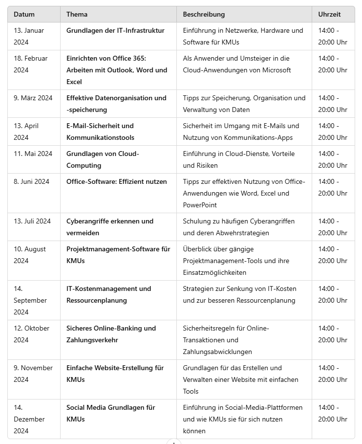 Schulungsprogramm 2024